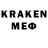 Кетамин ketamine DmNikolaevich